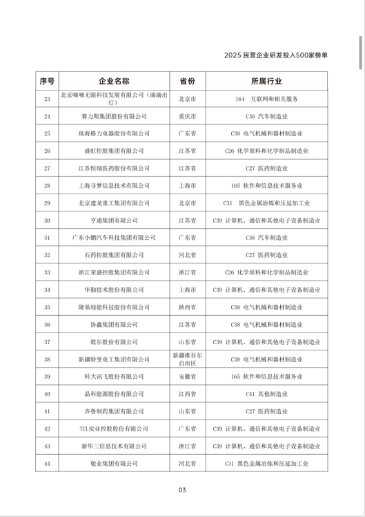 cc58934bf30cee0272db73ba6e90054f.png