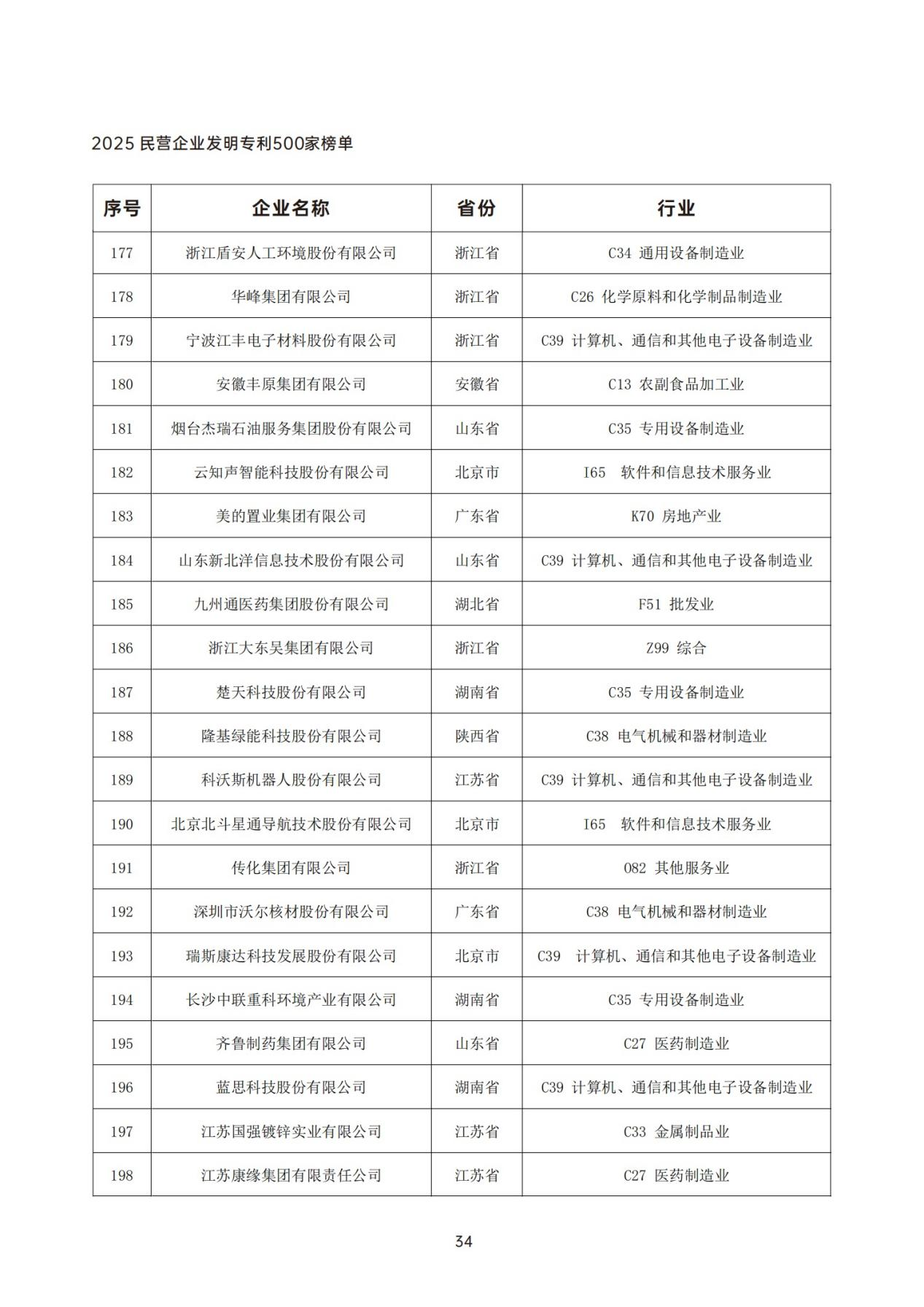 dd0c54f5cd6c2c23980f49a6e1222428.png
