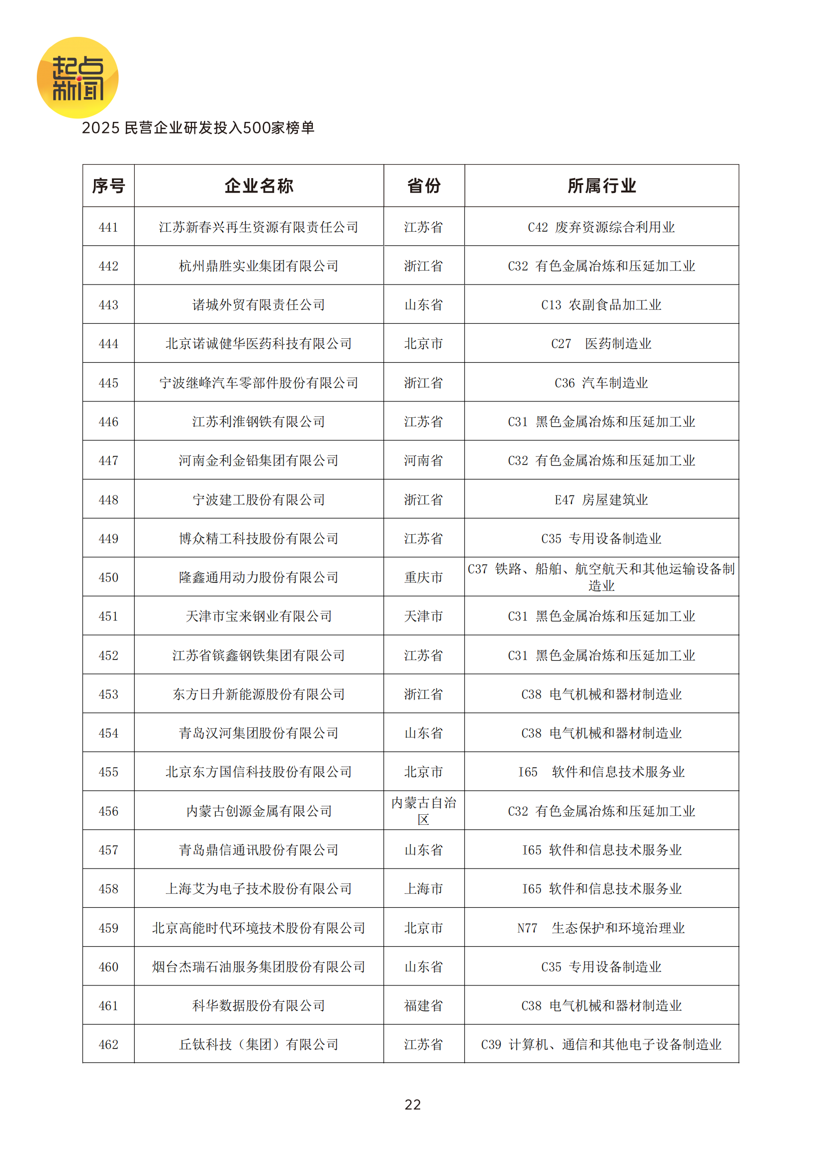 ecfb1868d5de08622a1c1fb69b52a4f8.png
