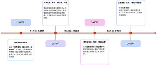 正在上传... 0515ff55bf6e881809f98d6fddf80fb9.png