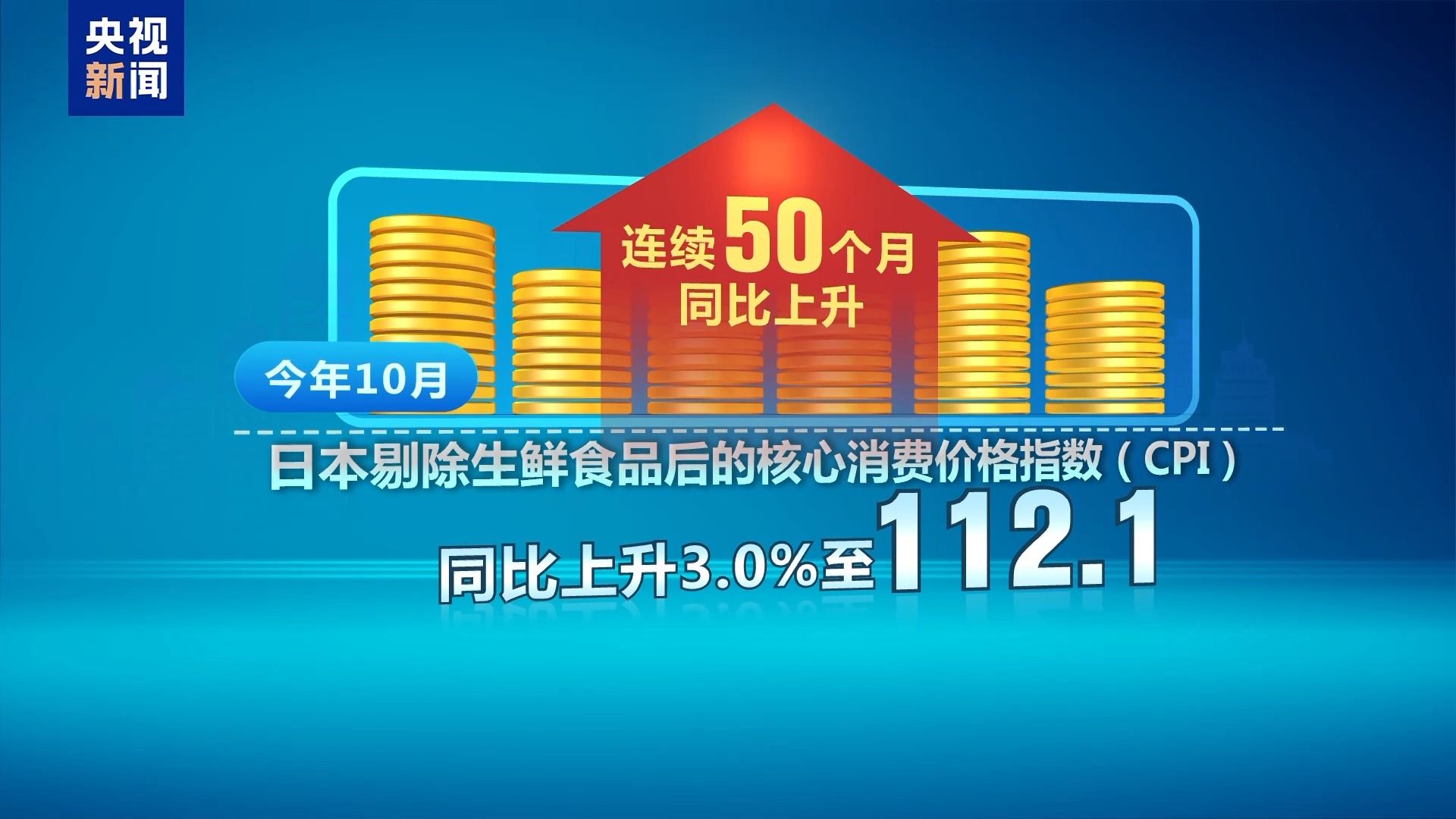 视频丨经济民生双承压下日本再遭高市妄为之“祸” - 西部网（陕西新闻网）