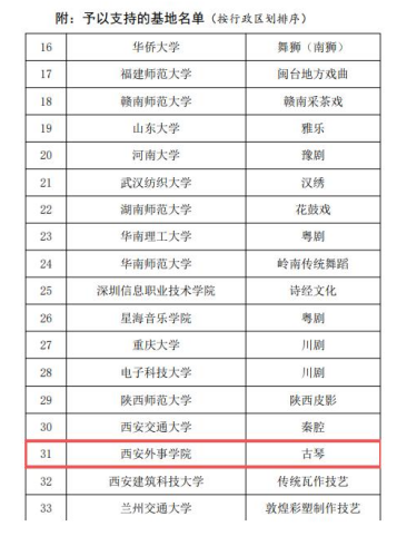 正在上传... ca35912d9d2db70d719ce28e32f27bcc.png