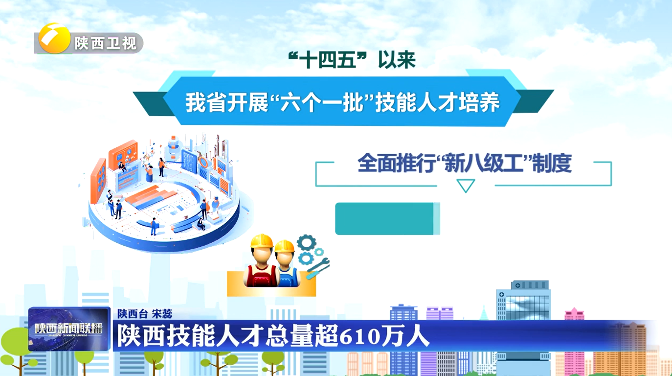 陕西技能人才总量超610万人