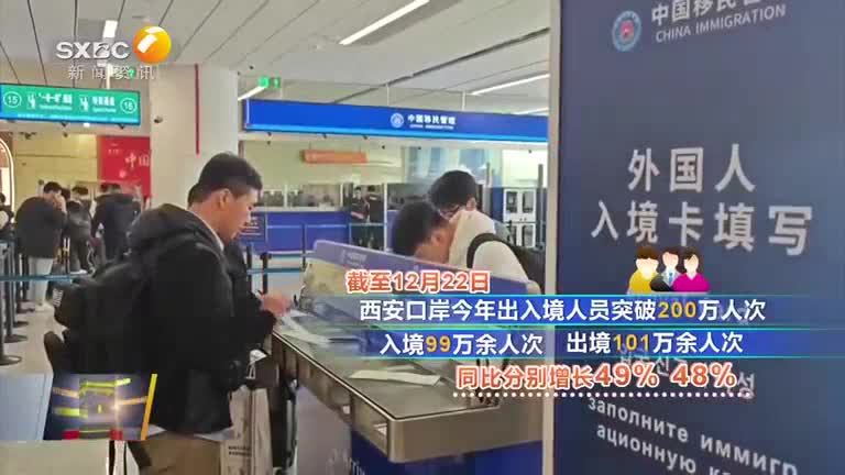 晚间新闻站 (2025-12-22)