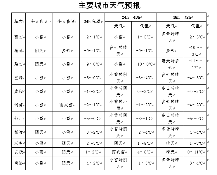 正在上传... 986aeb97ac4af5886a6d237b47f40917.png