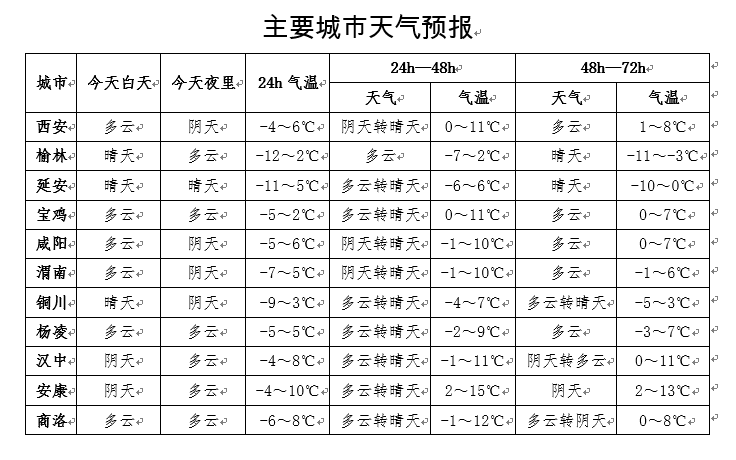 正在上传... 115182fba58112b0980b6bf04cb6bb9d.png