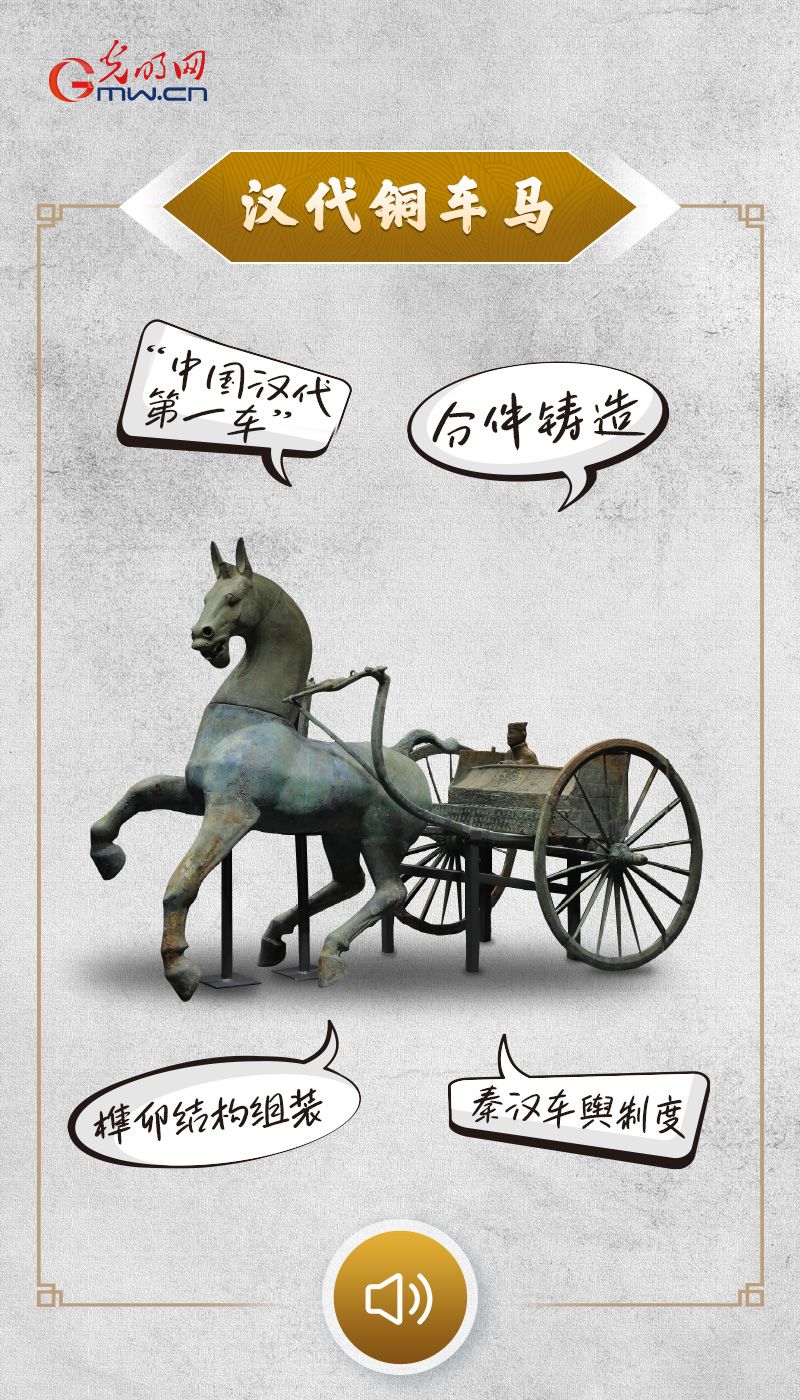 “文物会说话”有声海报丨万千奔赴,只为这场团圆的抵达 “文物会说话”有声海报丨跨越千年,一场关于“归途”与“团圆”的古今对话