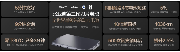 正在上传... 6bc28ed43f7e76968a28f2ef54f6efe6.png