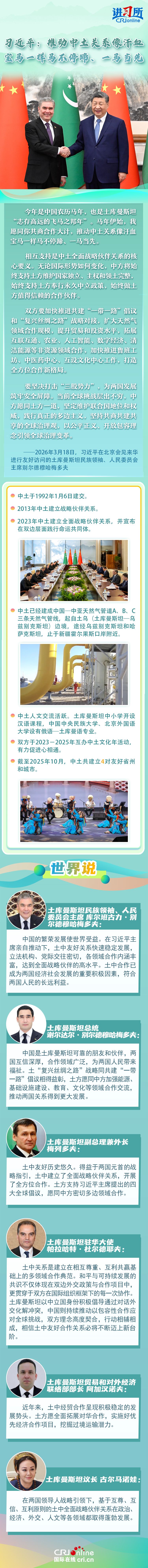 【讲习所·中国与世界】习近平:推动中土关系像汗血宝马一样马不停蹄、一马当先