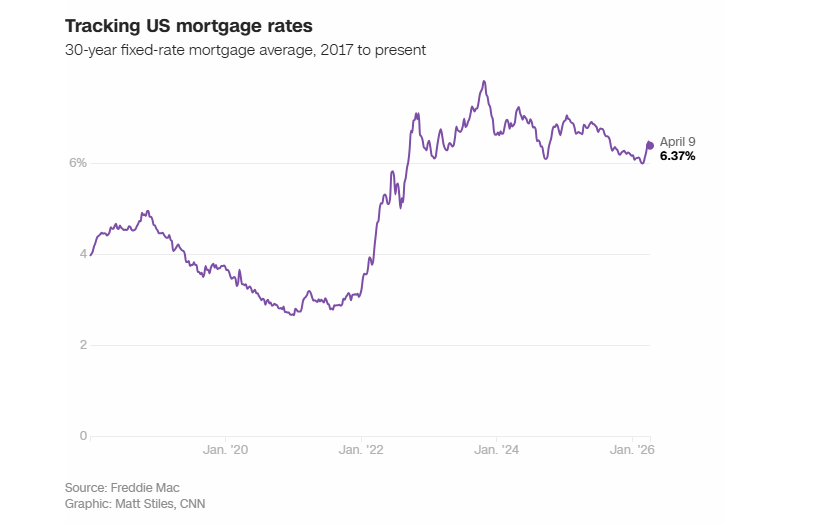《全球媒体聚焦》 | 美媒:对伊战争让美国人的生活更加“昂贵”