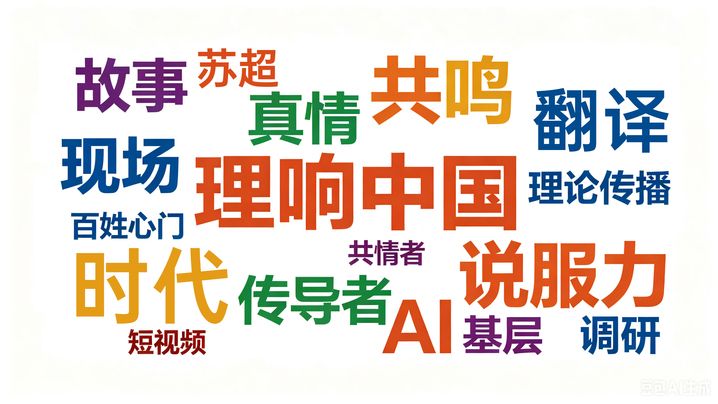从AI热词解析，探寻“理响中国”的传播密码