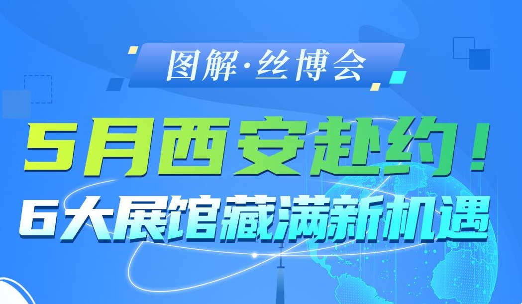 图解·丝博会｜5月西安赴约！6大展馆藏满新机遇