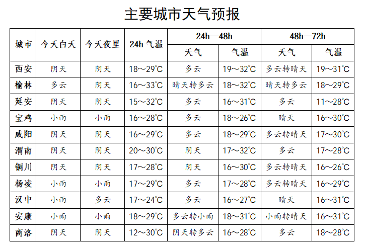 0755aedab1ad3f312c72c8f8a930d577.png