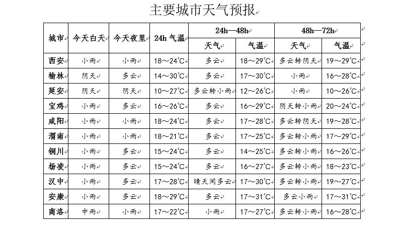 8c46fc63a9863761f9ce7e195d441727.png