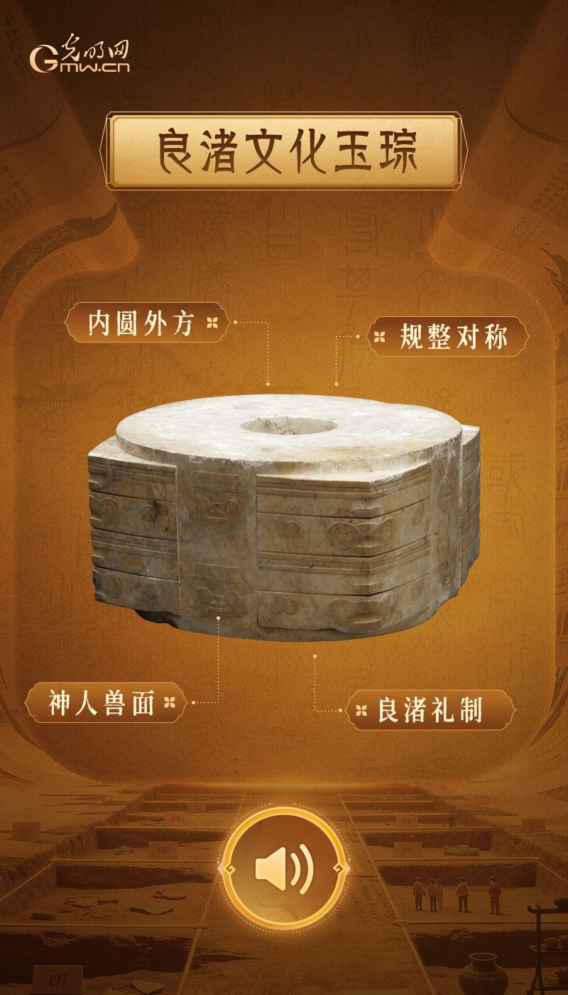这枚玉琮里，藏着五千年前的天地密码