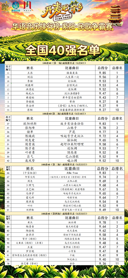 正在上传... d303dabe8c31187afd0f37b297b0479a.png