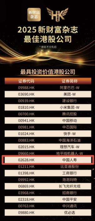 中国人寿获评“最具投资价值港股公司”