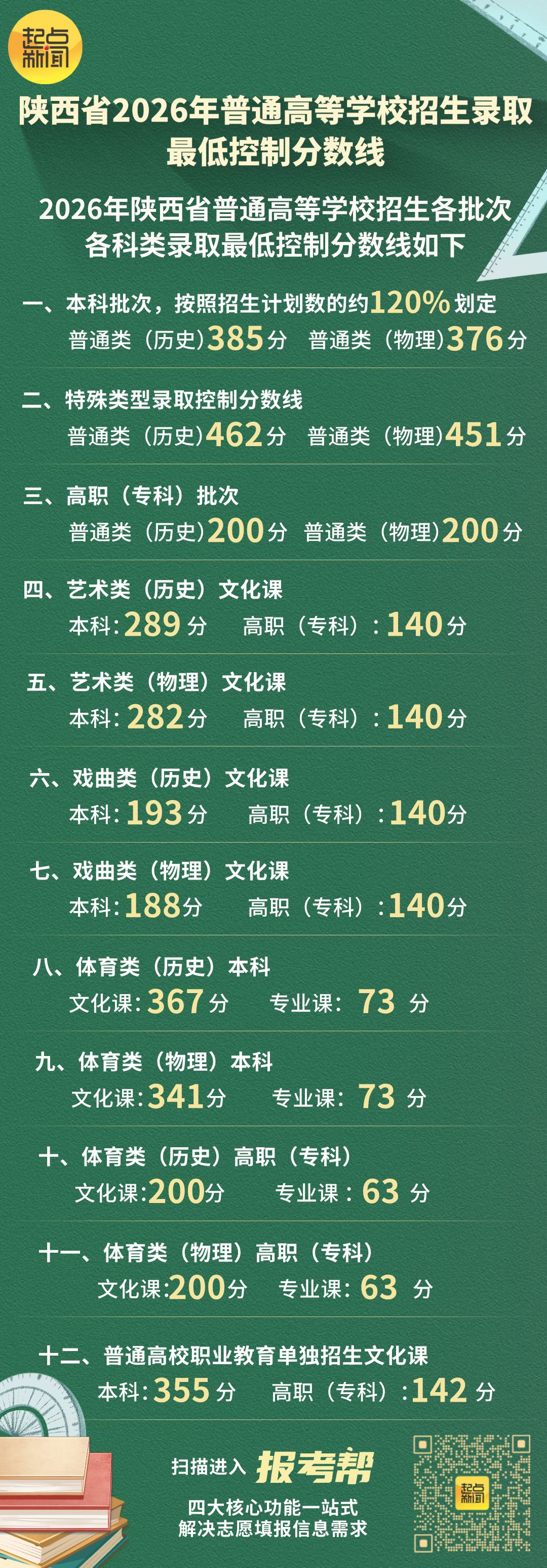 9a55fb38a5794626719648a7131bbbc2.jpeg