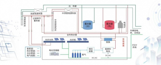 f1004bff29f94c8aed03ca9a2eba8001.png