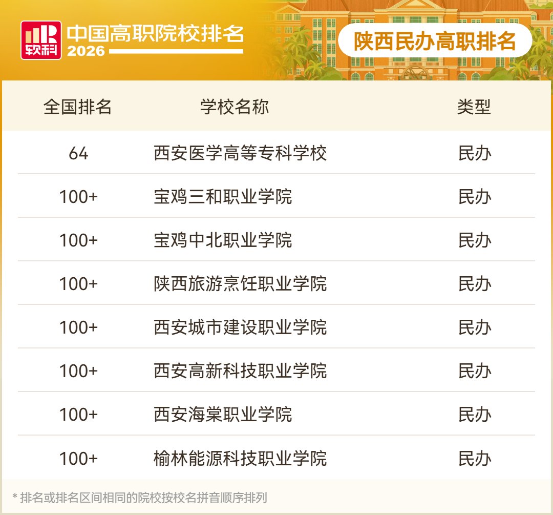 正在上传... b08d0de404024ff9eddd8a4f47f18fe4.png