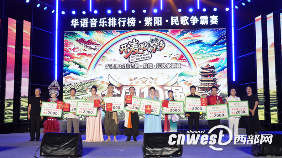 正在上传... 265bf544caebe2847f2331947484f585.png