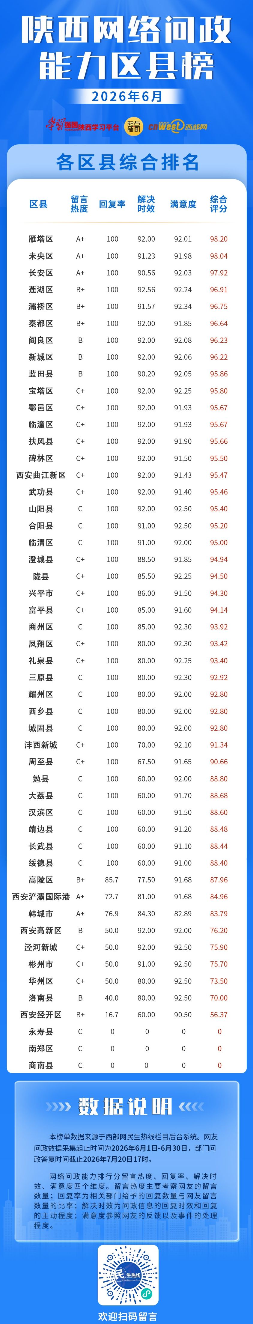 正在上传... 14b754608149e8e05b3906652ae393cc.jpeg