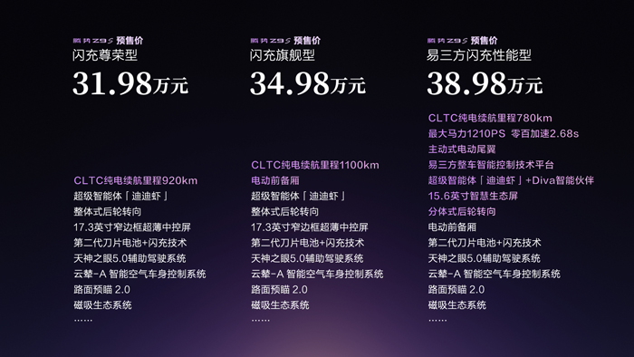 2价格