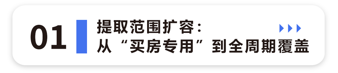 提取范围扩容：从“买房专用”到全周期覆盖1.png