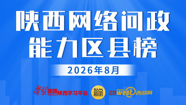 陕西网络问政能力区县榜·8月：36个区县回复率100% 雁塔、未央、秦都位列前三