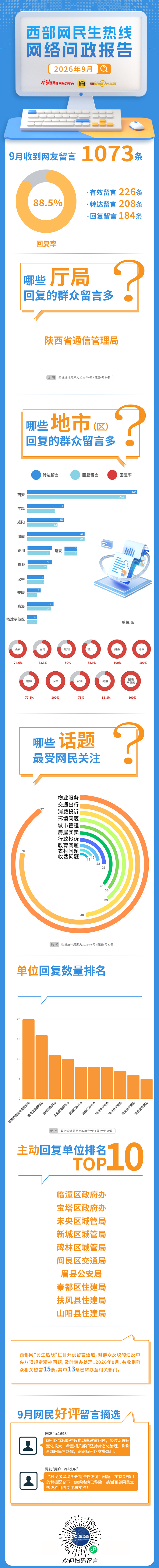 9520e4f78ae51a306a2bc4611e71d4ce.png