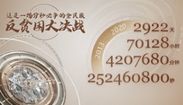 拟发决胜