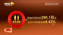 陕西省党员总数290.1万名 基层党组织13.2万个 队伍持续壮大结构更优