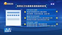 7月12日0-24时陕西无新增本土新冠肺炎确诊病例