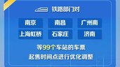 注意了!铁路部门优化调整 部分车站火车票起售时间点有变