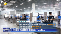 上半年陜西城鎮(zhèn)新增就業(yè)27.66萬人