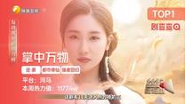 丝路微短剧(2025-07-31)