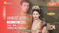 丝路微短剧(2025-08-07)