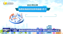 “十四五”期间陕西实施政府投资项目超3万个 累计完成投资9629亿元