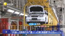 今年前11月陕西汽车产量157.6万辆 新能源汽车占比63.37%
