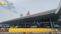 2025年陕西共接待入境游客92.67万人次 同比增长近一倍