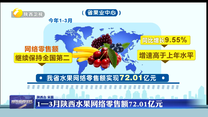 1—3月陕西水果网络零售额72.01亿元
