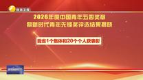 2026年度中国青年五四奖章暨新时代青年先锋奖评选结果揭晓 我省1集体、20人获表彰