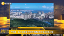 起点快讯