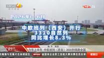 都市热线 (2026-07-19)