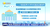 陕西6所高校进入全球500强 1所高校进入全球百强