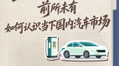 图解｜全球汽车发展史前所未有 如何认识当下国内汽车市场