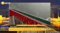 起点快讯