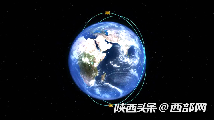 卫星运行轨迹模拟图.航天科技集团五院西安分院