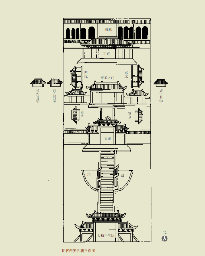 明代西安孔庙平面图