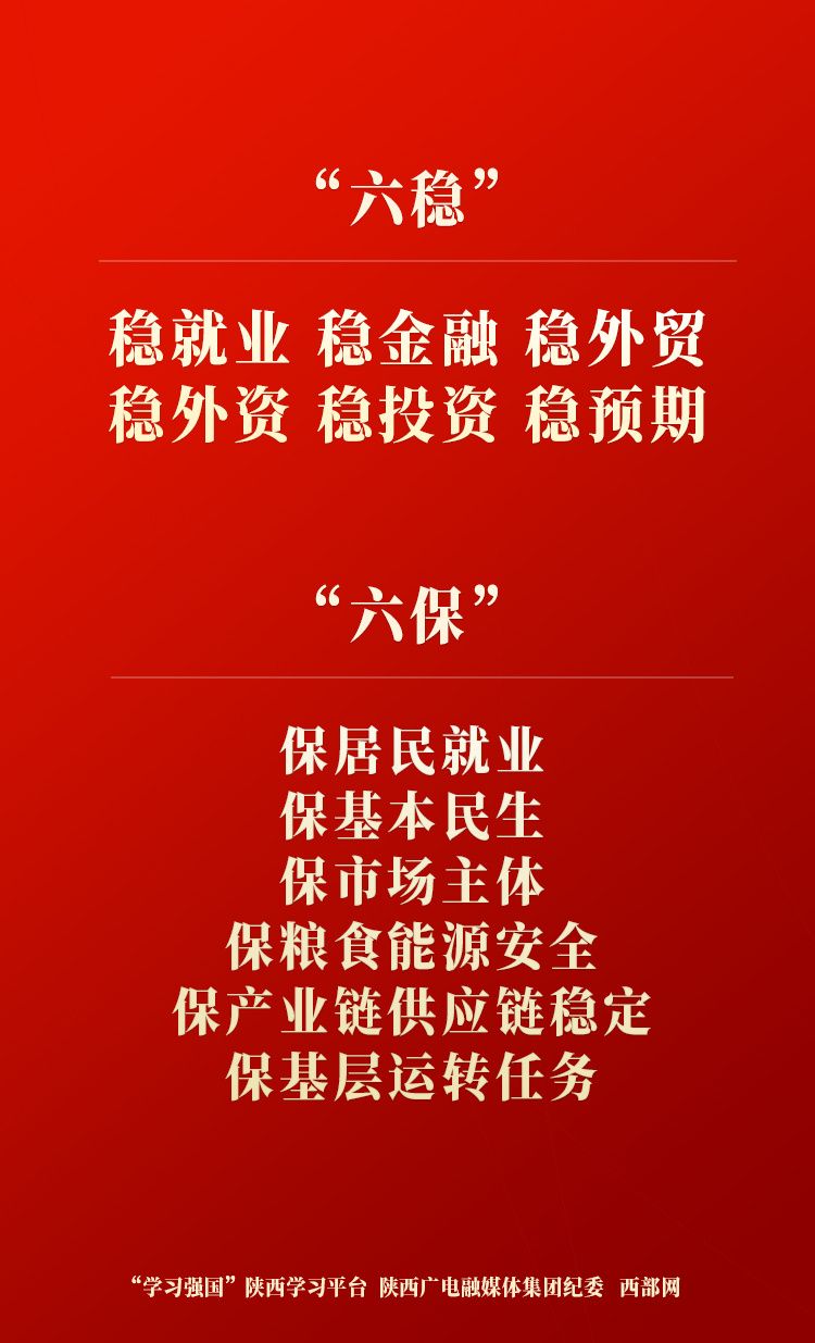 学习卡片六稳六保